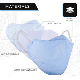 Nextool Reusable 3-Layer Protective Face Mask (Pack of 2) 100% Cotton Inner Layer, 65% polyester, 35% Cotton Outer Layer, Water Proofing, Dust, Dirt Protection