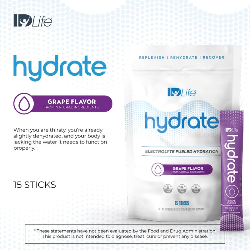 IDLife Hydrate - (Grape) Your Ultimate Solution Instant Hydration Packets