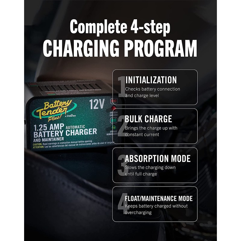 12V 1.25A Battery CHRGR