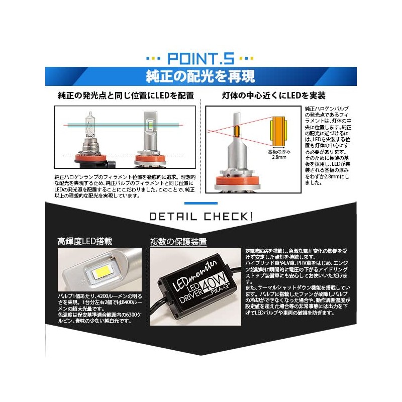 pikakyuu LED Monster L4600 fogubarubukitto White K (H8/H11/H16) [ –