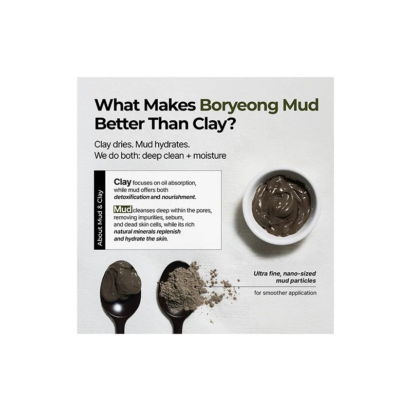 BRMUD [BRMUD]Recovery Mud Pack To Foam Cleanser 110ml