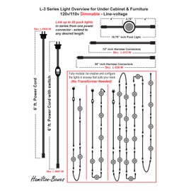 3 x 12" LED Strip Kit - White Cover with Warm White Light (3,000k) - Under Cabinet Furniture 120v/110v - Dimmable - Line Voltage - Professional Grade Electrician
