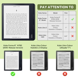 Case Fit for Kobo Forma Model N782 e-Reader, Lightweight Premium PU Leather Protective Cover with Auto Sleep/Wake. (Bright Green)