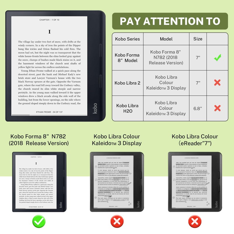 Case Fit for Kobo Forma Model N782 e-Reader, Lightweight Premium