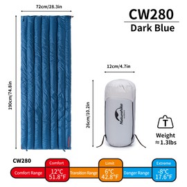 Naturehike Ultra Lightweight Envelope Sleeping Bag for 3-4 Seasons, Waterproof, for Camping, Hiking, Mountaineering, 280g of goose down (M, Blue)