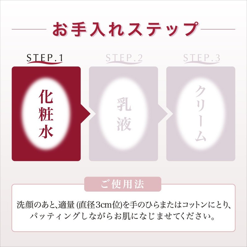 エビータ ボタニバイタル ディープモイスチャー ローション III濃密しっとり ナチュラルローズの香り 化粧水