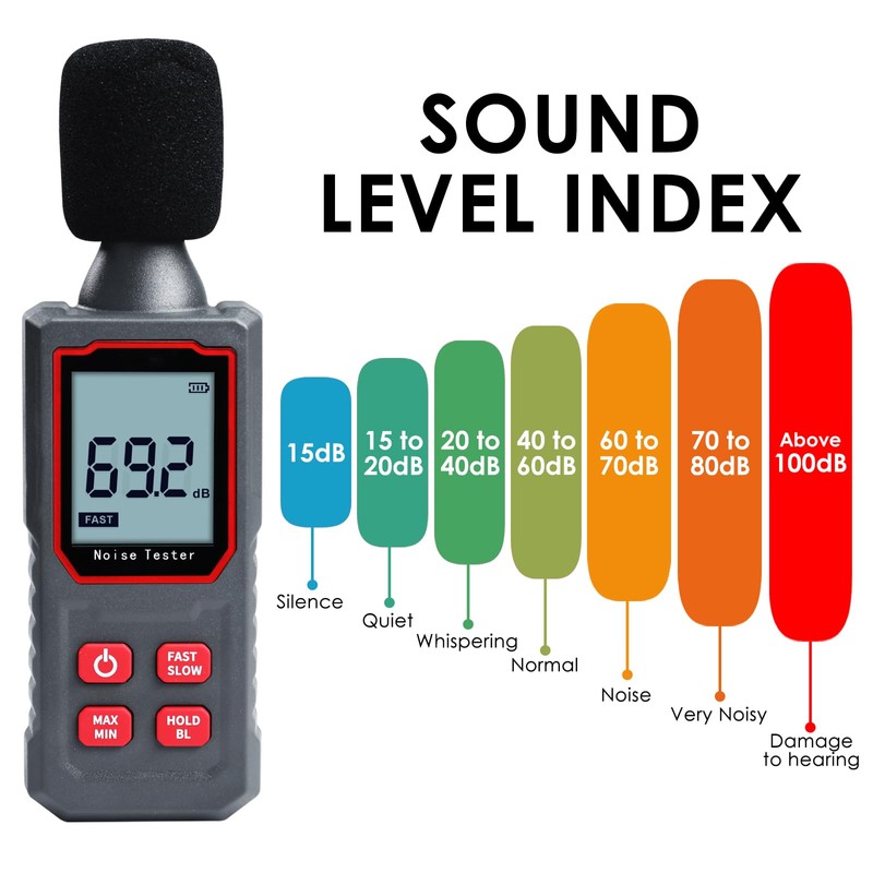 Decibel Meter, Digital Sound Level Meter 30-130 dB Portable SPL