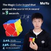 Oostifun Gobus MOFANGJIAOSHI MoYu RS Skewb Twisty Puzzle Cube Brain