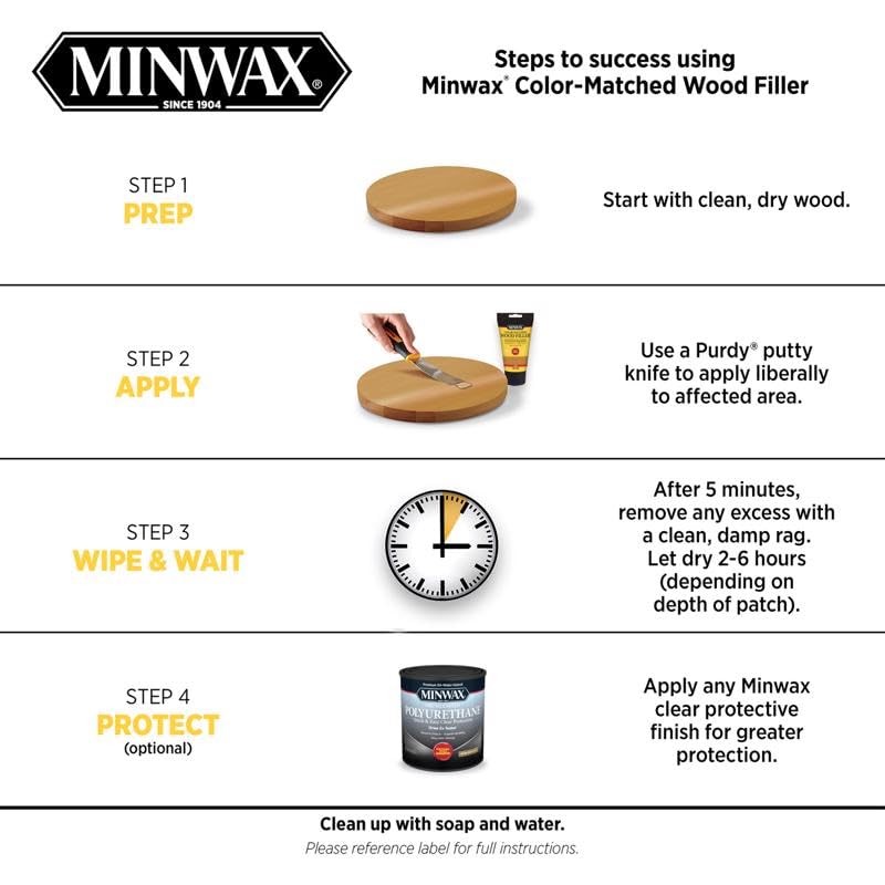 Minwax Color-Matched Wood Filler, Walnut, 6 oz