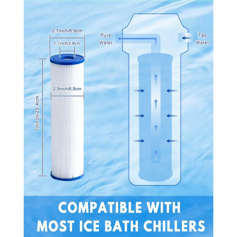DAYEAR Ice Bath Water Filter 10" x 2.5" (8 Pack)