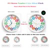 SYOYUEX Wall Clocks,Learning Time Clock,12 Inch 3D Numbers Colorful Clock