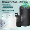 FCFMY 4 Packs AC400 True HEPA Replacement Filter Compatible with
