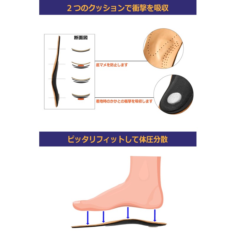 Safir Insole, Anatomic Insole, Posture Correction, Shock Absorption, Flat Feet,