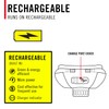 Coast FLX40R 800 Lumen Built-in Rechargeable Battery LED Headlamp with