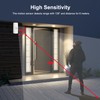 WiFi Motion Sensor, Smart Motion Detector for Home Security, Wireless