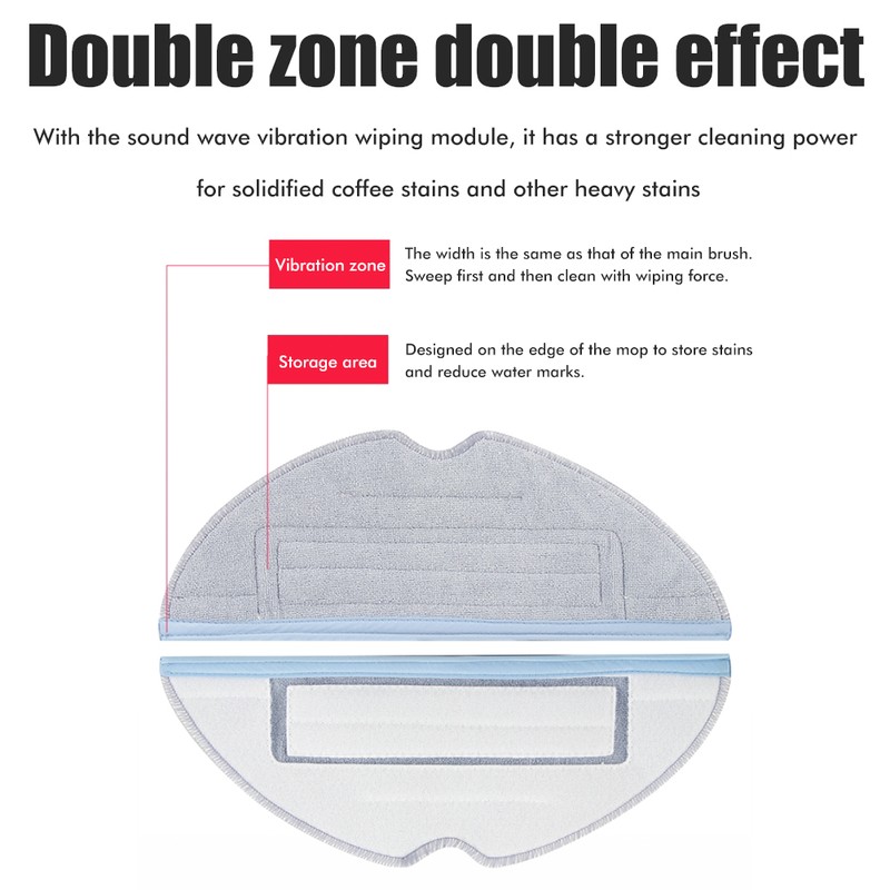 Pack of 6 Wipes Accessories Compatible for Roborock S7 S7