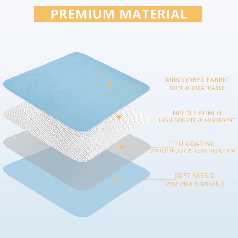 DAHAPYBOO Washable Underpads, 36"x36" 2 Pack Incontinence Bed Pads, Heavy