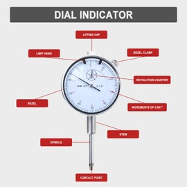 NORJIN Table Saw Dial Indicator Gauge, Table Saw Gauge for Aligning and Calibrating Work Shop Machinery, 0.01in Resolution