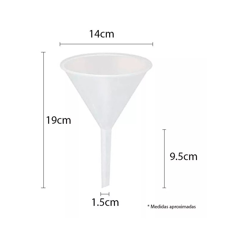 Nacional Embudo De Plástico 14 Cm Diámetro. Paq C/10 Piezas