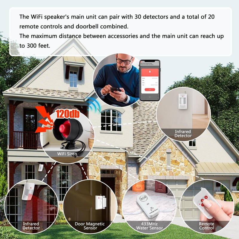 WiFi Alarm Security System, 120dB Home Alarm System with Free