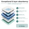 Organic Bamboo Incontinence Bed Pad, Double