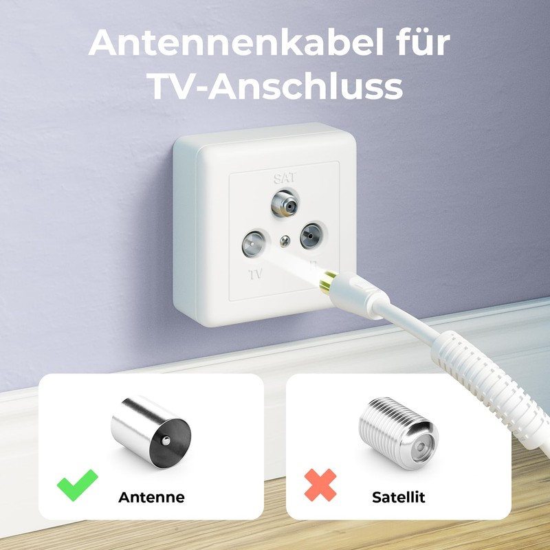 DeleyConTV Antenna Cable Class A