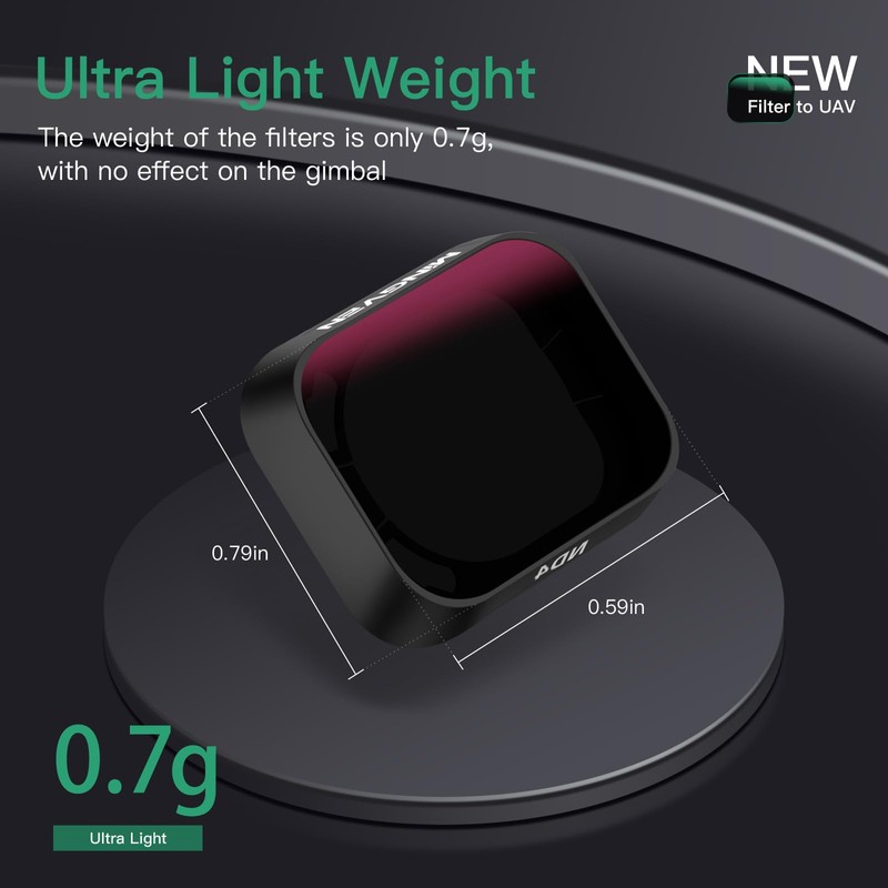 MINGVEN Mini 3 ND Filters, ND Filter Set Compatible with