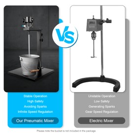 Pneumatic Paint Mixer w/Stand,5 Gallon For Tank Barrel Stainless Steel Mix Tool,Air Agitator Blender Spray Paint Stirrer,Pneumatic Height Adjustable Ink for For Mixing Various Viscosity Materials