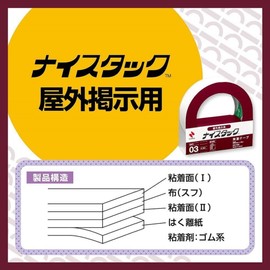 nitiban Double-Sided Tape Nice Tack Outdoor Illustrate