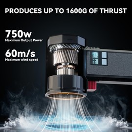 SpeedSurge SpeedSurge Oversize Turbo Dryer Blower for Car, Thrust up to 3.5LB, Maximum Power 750W & 64MM Super Electric Cordless Leaf Blower, for Patio Lawn Care and Car Drying