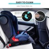 HEYTRIP Car Seat Protector, 2 Packs, Rear-Facing/Forward Facing Car Seat