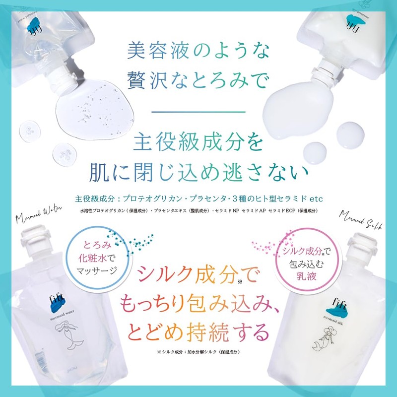 Fift Mermaid Silk Sustainable Packaging, Milky Lotion, Made in Japan,