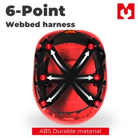 Mustbau Hard Hats Construction Safety Helmet with Anti-fog Safety Glasses Wheel Ratchet Adjust 53-63 cm for Scaffolding,Construction and Tradesmen EN 397