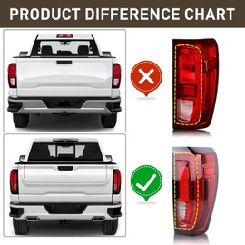 Duolctrams LED Type Tail Light Rear Lamp Assembly Right Passenger Side Compatible For 2019-2023 GMC Sierra 1500/2500 HD/3500 HD(w/Factory LED Tail Light Models Only) 84565922 GM2801310