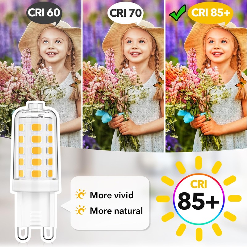 MAXvolador G9 LED Bulb Dimmable, Soft White 3000K, 40W T4