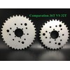 CDHPOWER Multifunctional High Performance 36 Teeth Sprocket for 415/415H Chain