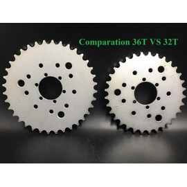 CDHPOWER Multifunctional High Performance 36 Teeth Sprocket for 415/415H Chain - Gas Engine Motor Motorized Bicycle