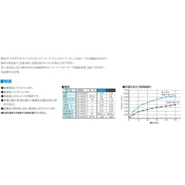 Mitsuboshi Belt, Polyurethane Round Belt, Star Rope, Cross Sectional Diameter 0.2 inches (4 mm) x Length 6.6 ft (2 m)