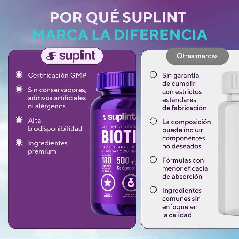 Biotina y Colágeno Hidrolizado, Cápsulas para Cabello, Piel y Uñas,