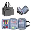 Luxja Sewing Organiser Bag, Sewing Kit Storage, Sewing Machine Accessory