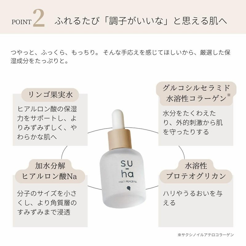 Su-ha Multi-Piece Full, 1.0 fl oz (30 ml), Beauty Serum,