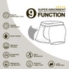 BATTEWA Incontinence Underwear for Men Cotton Leak Proof Boxer Briefs