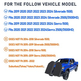 Bed Rail Stake Pocket Covers for GMC Sierra 1500/Chevy Silverado 1500 2019-2024 & Silverado/Sierra 2500/3500HD 2020 2021 2022 2023 2024 2025 Rear Truck Tonneau Covers Stake Holes Cap Plugs(2 Packs)