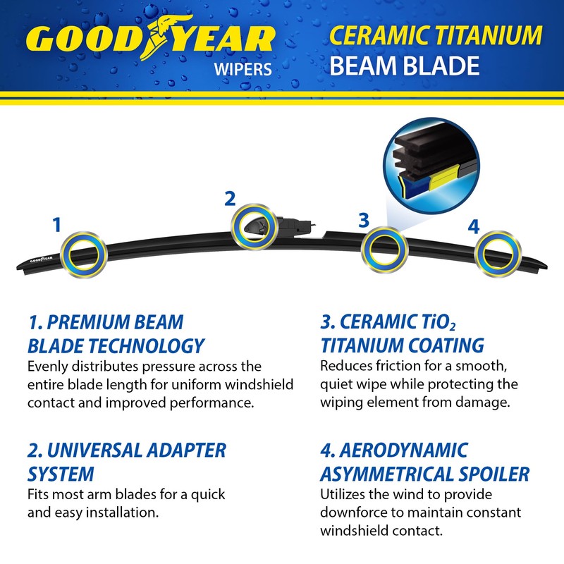 Goodyear Ceramic Titanium 15" Beam Windshield Wiper Blade, Replacement Windshield