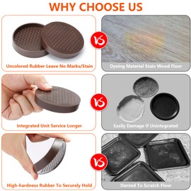Non Slip Furniture Coasters - Premium Rubber Pads for Hardwood Floors | Anti Slip Furniture Pads | Floor Protectors and Stoppers | Secure and Unscathed Floors | Set of 8 (2"-Brown-8pcs)
