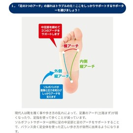 SORBO（ソルボ）フットサポーター NEO【医学博士が推奨】いつもの靴が履ける 薄型タイプ ベージュ 浮き指 外反母趾 対策 土踏まず アーチサポート レディース メンズ ベージュ M
