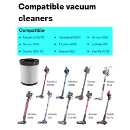 Leemone Filter Replacement Compatiable with Fabuletta FSV101 & FSV001, Lubluelu 202, Girnoor G160 & G165, Afoddon A300, Oraimo OSV-102, Besswin W26, VacLife VL732 Cordless Vacuum Cleaners, 2 Pack