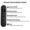 Remote Control for Plyee Audio MZ-621 / MZ-632 Wall-Mounted Bluetooth