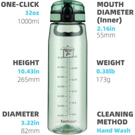Fanhaw 1L Tritan Water Bottle with Chug Lid - Clear, BPA-Free, Lightweight, Wide Mouth, Leak-Proof, Perfect for Gym, Travel, School, Office, and Sports (Glow Green)