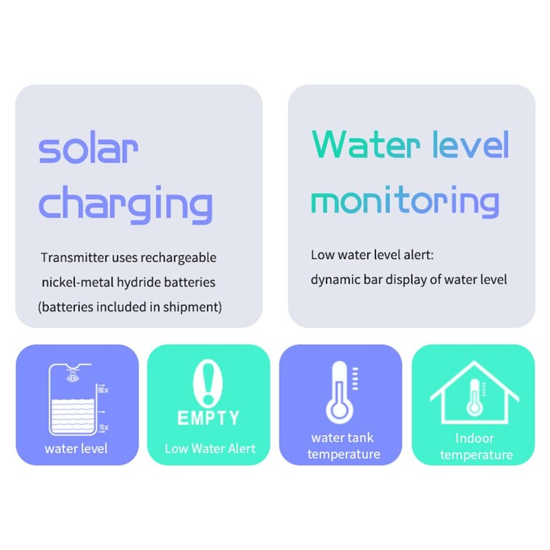 VISLONE Ultrasonic Water Level Monitor Tank Liquid Level High/Low Alarm